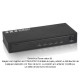 HDMI Switch Splitter Amplificador 2X2